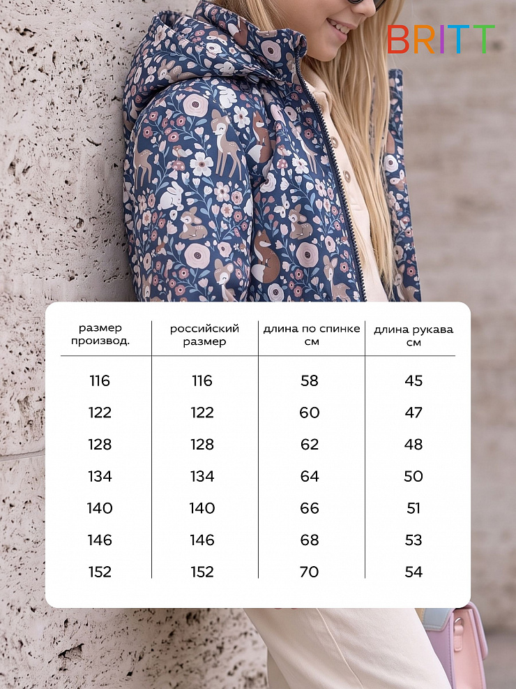 Куртка для девочки демисезонная BRITT, синяя, модель 64738