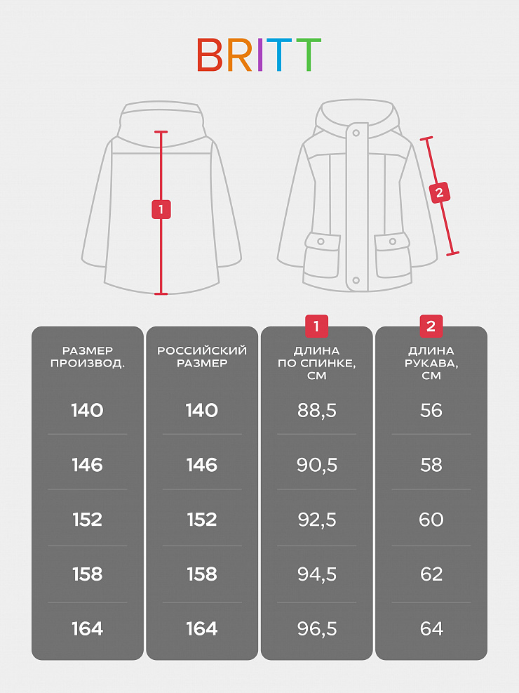 Куртка для девочки зимняя BRITT, черная, модель 65640