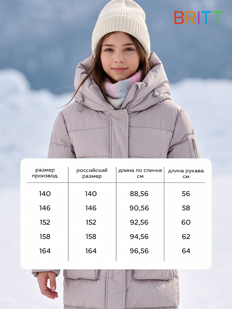 Куртка для девочки зимняя BRITT, серая, модель 65640