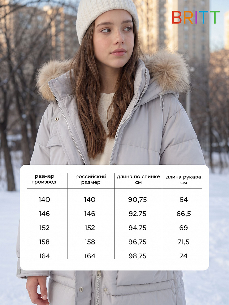 Куртка для девочки зимняя BRITT, серая, модель 65189