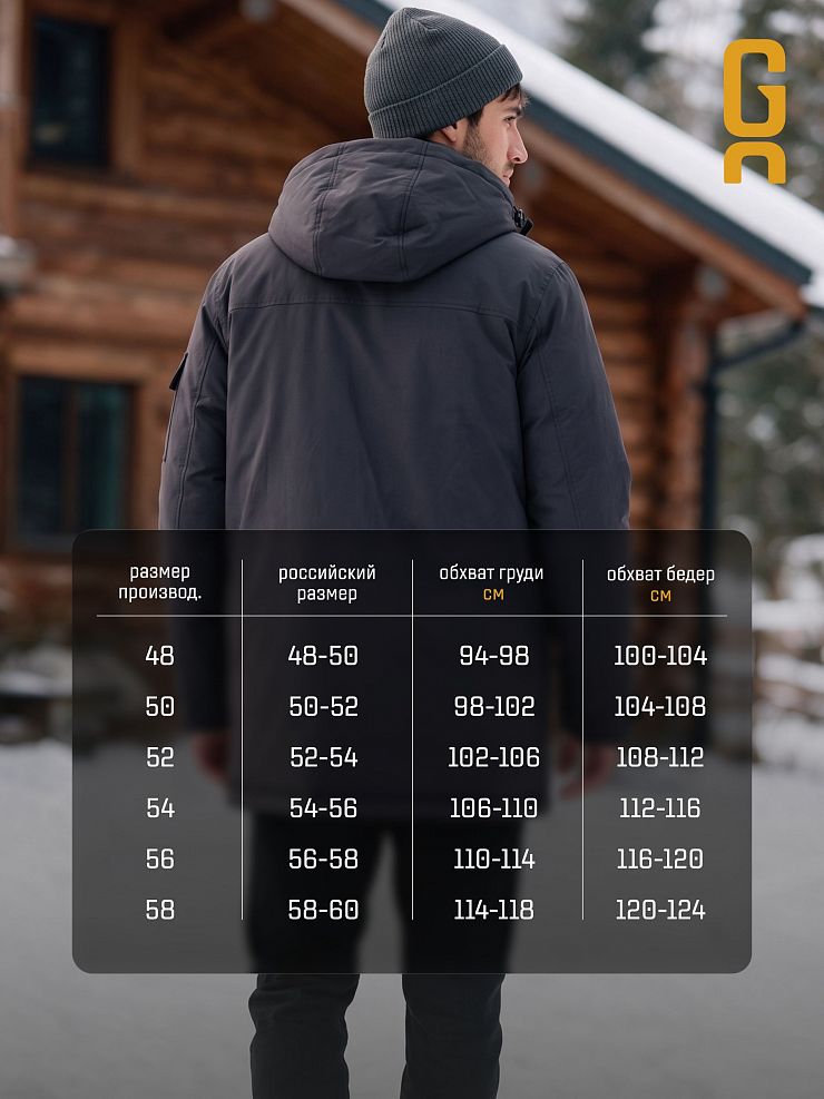 Парка мужская зимняя GRIZMAN, темно-серая, модель 76373