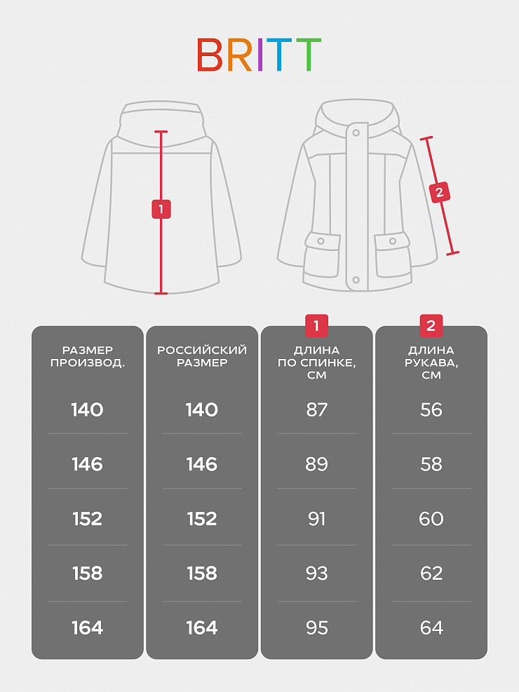 Куртка для девочки зимняя BRITT, черно-розовая, модель 65178