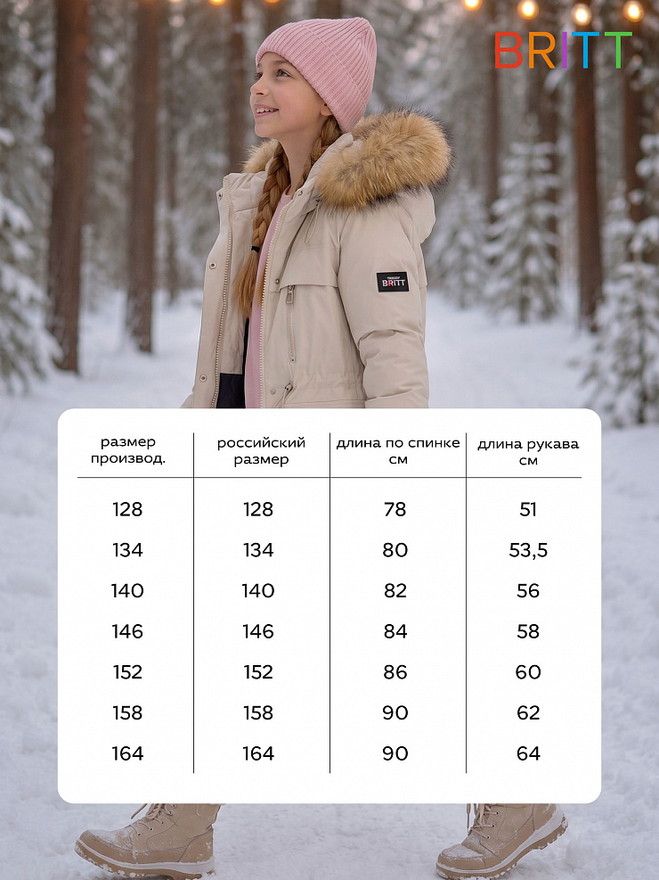 Куртка для девочки зимняя BRITT, светло-серая, модель 65618