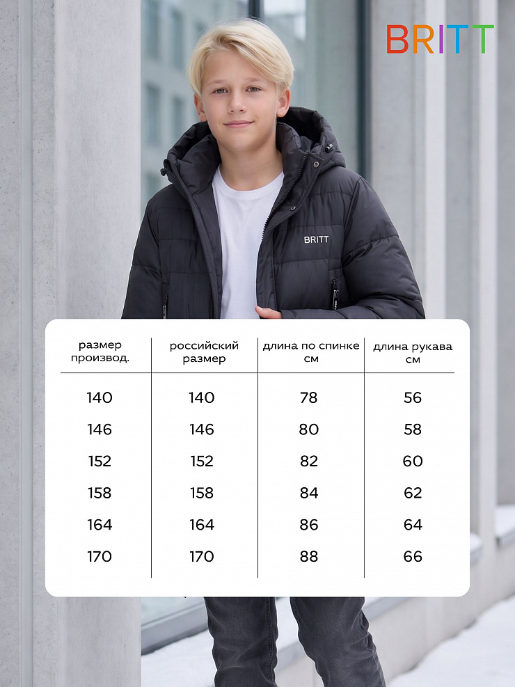 Куртка для мальчика зимняя BRITT, темно-синяя, модель 65832