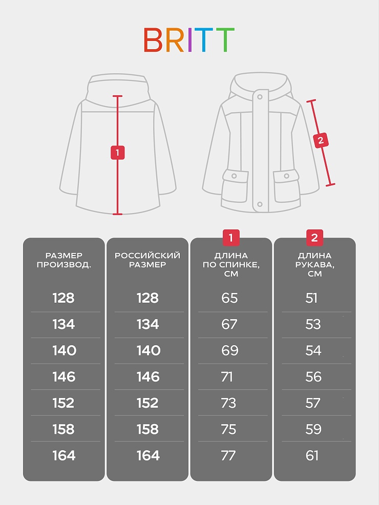 Куртка для мальчика демисезонная BRITT, черно-зеленая, модель 63107