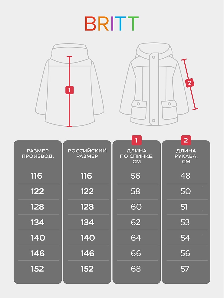 Куртка для мальчика демисезонная BRITT, черно-голубая, модель 63853